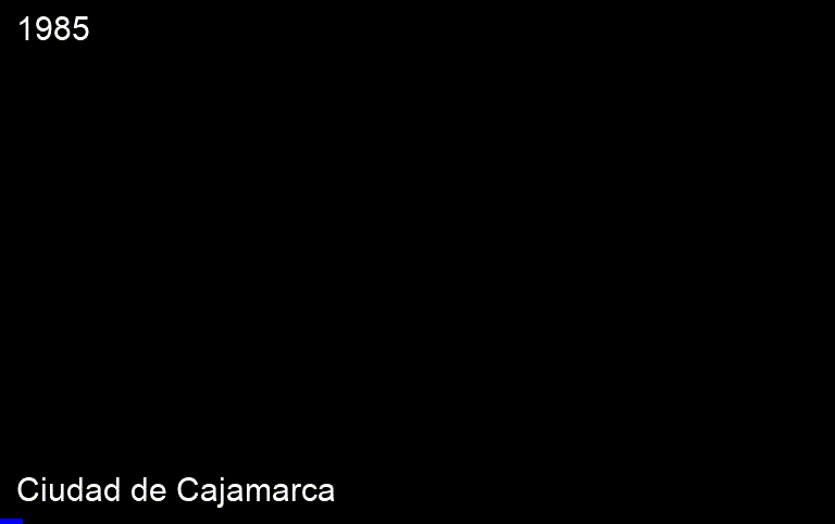 Ciudad de Cajamarca (GIF)